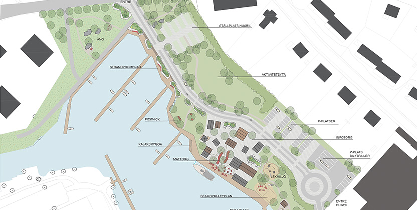Gestaltningsförslag för hamnområdet